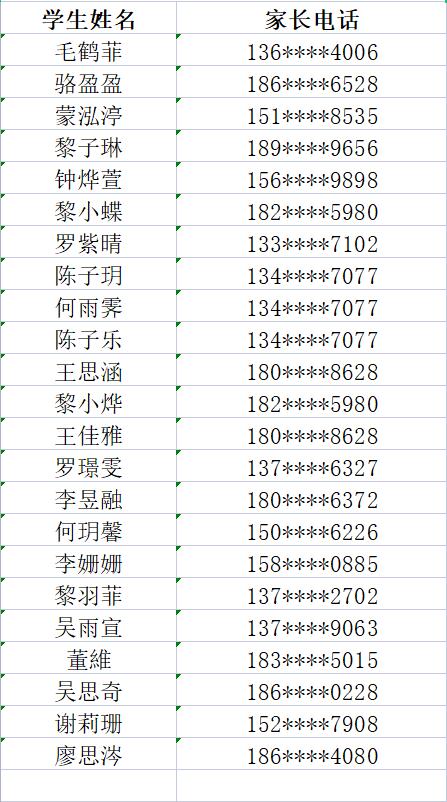 舞蹈（少儿二班） 1.jpg