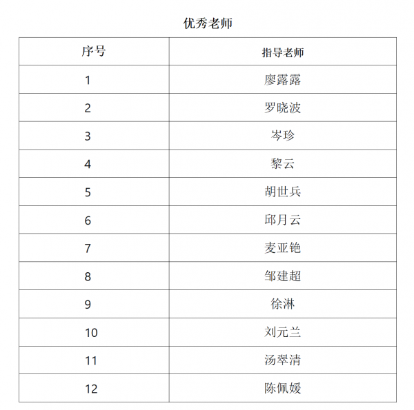 优秀老师.png