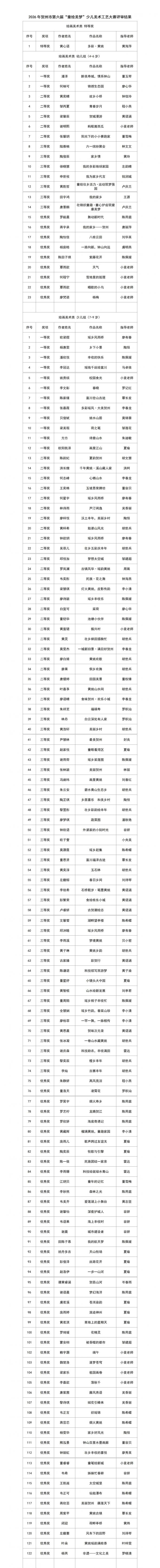 2026童绘美梦评审结果1.jpg