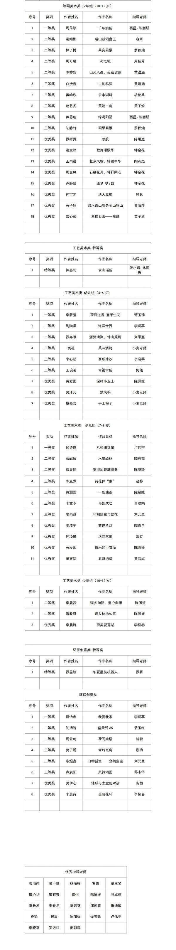2026童绘美梦评审结2.jpg